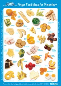 aliments pour bébé à manger avec les doigts