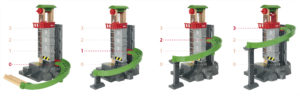 brio-circuit-plateforme-multimodale